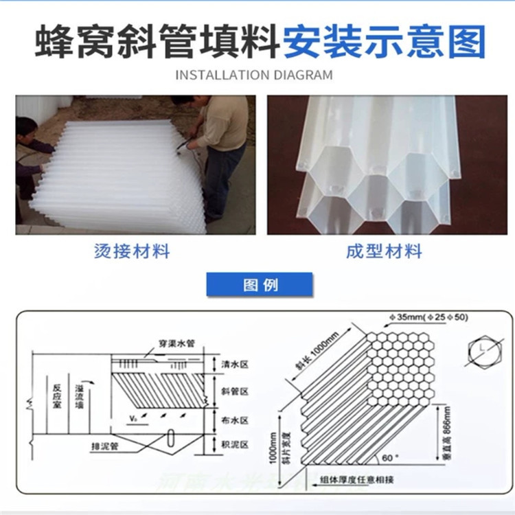 ��Cб������