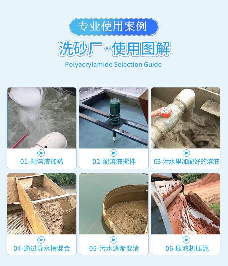 聚丙烯酰胺 聚丙烯酰胺